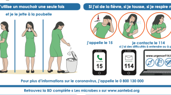 Extrait du poster Santé BD sur les gestes simples contre le coronavirus