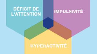 Visuel du Communiqué de Presse de la HAS représentant un schéma du TDAH
